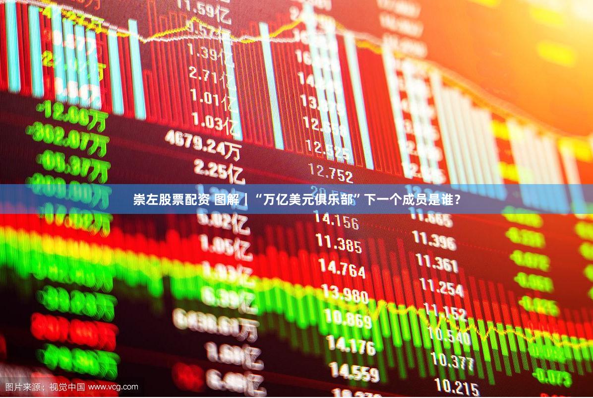 崇左股票配资 图解｜“万亿美元俱乐部”下一个成员是谁？