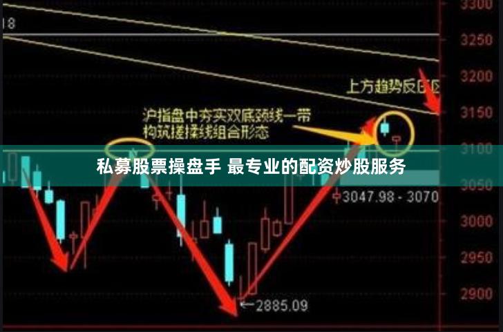 私募股票操盘手 最专业的配资炒股服务
